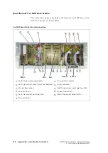 Preview for 126 page of Tait P25 CG Installation And Operation Manual