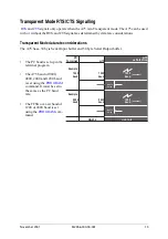 Предварительный просмотр 13 страницы Tait T2000-A75 Operation Manual