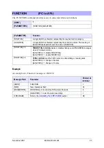 Предварительный просмотр 27 страницы Tait T2000-A75 Operation Manual