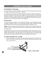 Preview for 8 page of Tait T2000 SERIES II Installation Manual