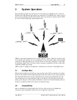 Preview for 13 page of Tait T2000 Series Programming And Service Manual