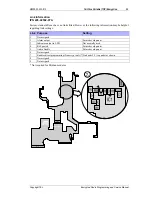 Preview for 33 page of Tait T2000 Series Programming And Service Manual