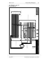 Preview for 35 page of Tait T2000 Series Programming And Service Manual