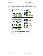 Preview for 37 page of Tait T2000 Series Programming And Service Manual