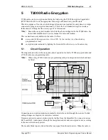 Preview for 47 page of Tait T2000 Series Programming And Service Manual