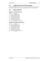 Preview for 51 page of Tait T2000 Series Programming And Service Manual