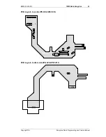 Preview for 53 page of Tait T2000 Series Programming And Service Manual