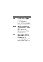 Preview for 4 page of Tait T2000 Series User Manual