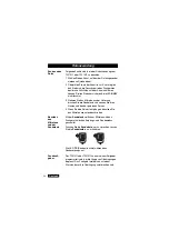 Preview for 35 page of Tait T2000 Series User Manual