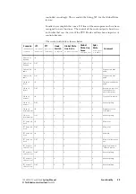 Preview for 39 page of Tait T2004 System Manual