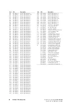 Preview for 48 page of Tait T2004 System Manual