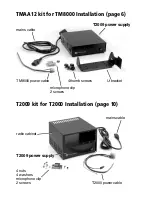 Предварительный просмотр 2 страницы Tait T2009 User Manual