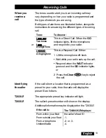 Preview for 14 page of Tait T2030II User Manual