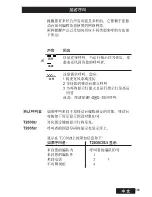 Preview for 104 page of Tait T2030II User Manual