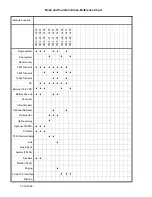 Preview for 16 page of Tait T800 - 22 - 0x00 Reference Manual