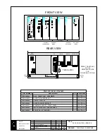 Preview for 63 page of Tait T800 - 22 - 0x00 Reference Manual