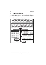 Preview for 6 page of Tait T800 SL2 25W Service Manual