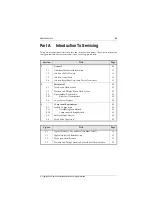 Preview for 9 page of Tait T800 SL2 25W Service Manual