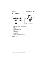 Preview for 35 page of Tait T800 SL2 25W Service Manual