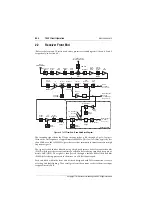 Preview for 36 page of Tait T800 SL2 25W Service Manual