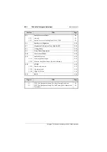 Preview for 46 page of Tait T800 SL2 25W Service Manual