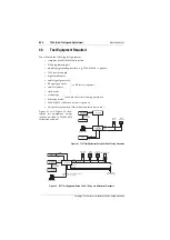 Preview for 48 page of Tait T800 SL2 25W Service Manual