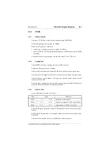 Preview for 51 page of Tait T800 SL2 25W Service Manual