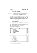 Preview for 67 page of Tait T800 SL2 25W Service Manual