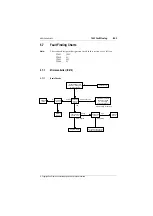 Preview for 75 page of Tait T800 SL2 25W Service Manual