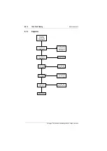 Preview for 78 page of Tait T800 SL2 25W Service Manual