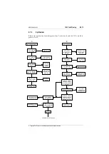 Preview for 79 page of Tait T800 SL2 25W Service Manual