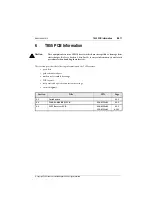 Preview for 87 page of Tait T800 SL2 25W Service Manual