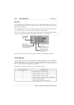 Preview for 90 page of Tait T800 SL2 25W Service Manual