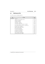 Preview for 101 page of Tait T800 SL2 25W Service Manual