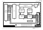 Preview for 119 page of Tait T800 SL2 25W Service Manual