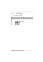 Preview for 129 page of Tait T800 SL2 25W Service Manual