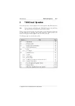 Preview for 141 page of Tait T800 SL2 25W Service Manual