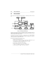 Preview for 144 page of Tait T800 SL2 25W Service Manual