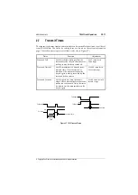 Preview for 151 page of Tait T800 SL2 25W Service Manual