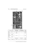 Preview for 170 page of Tait T800 SL2 25W Service Manual