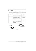 Preview for 180 page of Tait T800 SL2 25W Service Manual