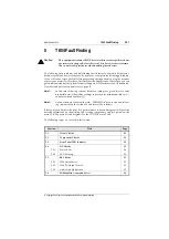 Preview for 187 page of Tait T800 SL2 25W Service Manual