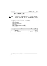 Preview for 205 page of Tait T800 SL2 25W Service Manual