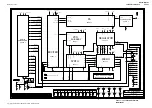 Preview for 231 page of Tait T800 SL2 25W Service Manual