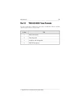 Preview for 241 page of Tait T800 SL2 25W Service Manual