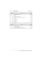 Preview for 244 page of Tait T800 SL2 25W Service Manual