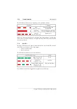 Preview for 248 page of Tait T800 SL2 25W Service Manual