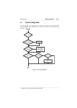 Preview for 253 page of Tait T800 SL2 25W Service Manual