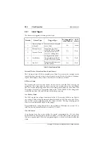 Preview for 264 page of Tait T800 SL2 25W Service Manual