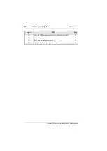 Preview for 270 page of Tait T800 SL2 25W Service Manual